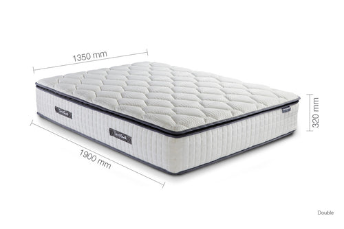 SleepSoul Bliss 800 Mattress and Memory Foam Pillowtop Mattress