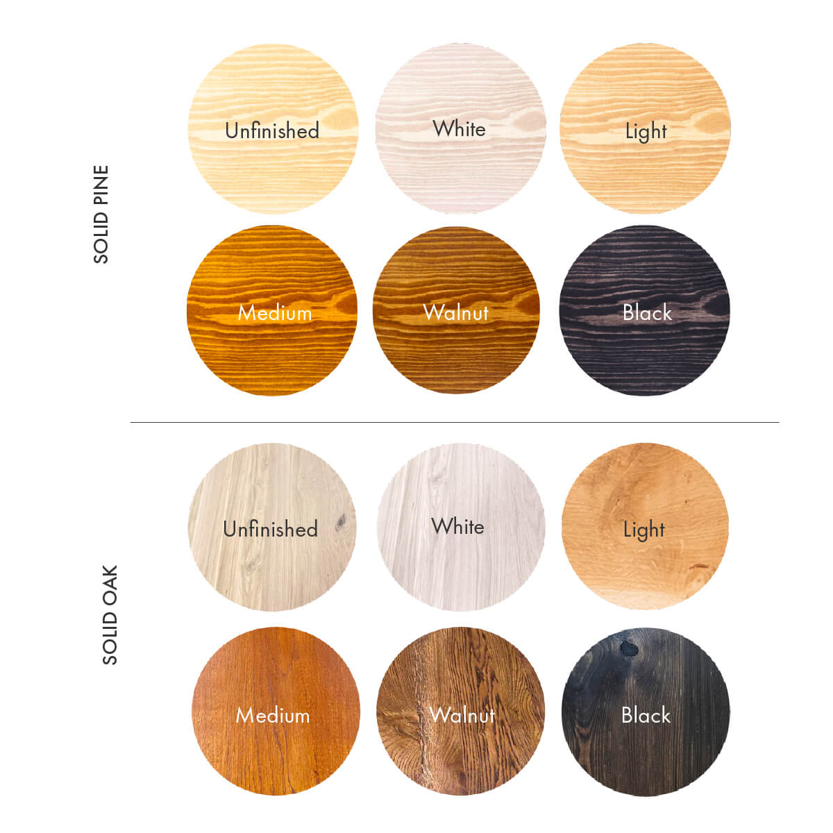 Colour Finishes